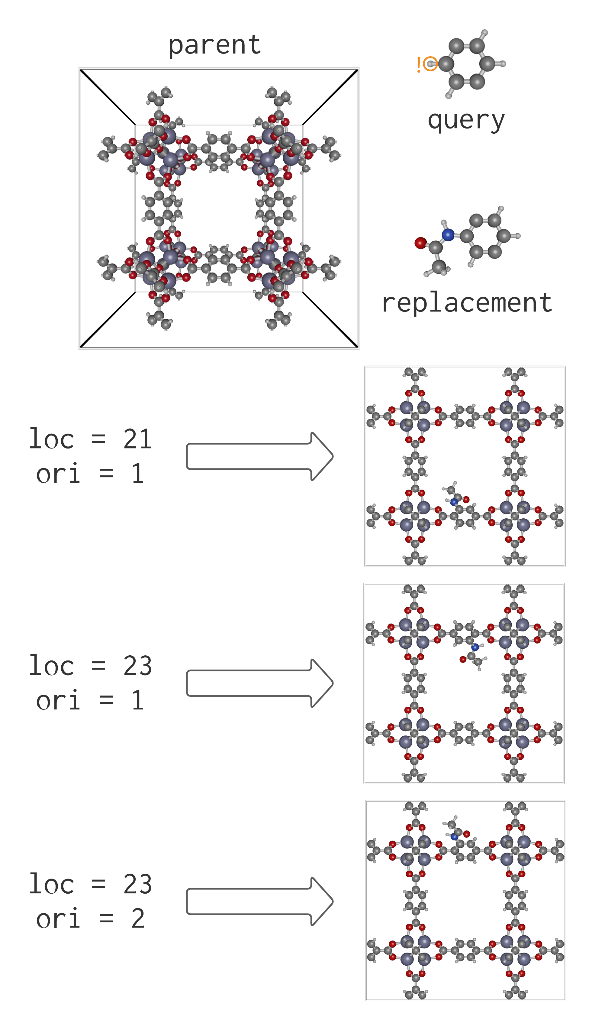 loc/ori example