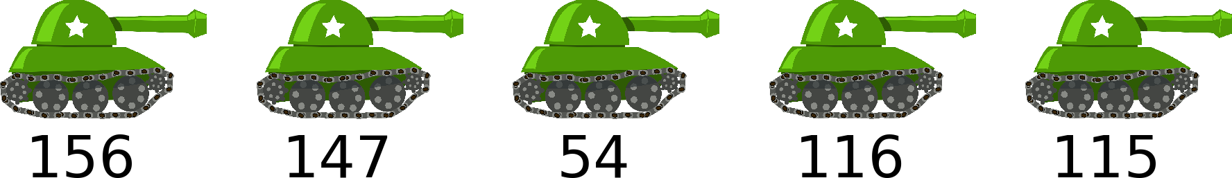 A random sample (without replacement) of German tanks and their inscribed serial numbers. Based on this outcome, how many tanks do you estimate the Germans have?